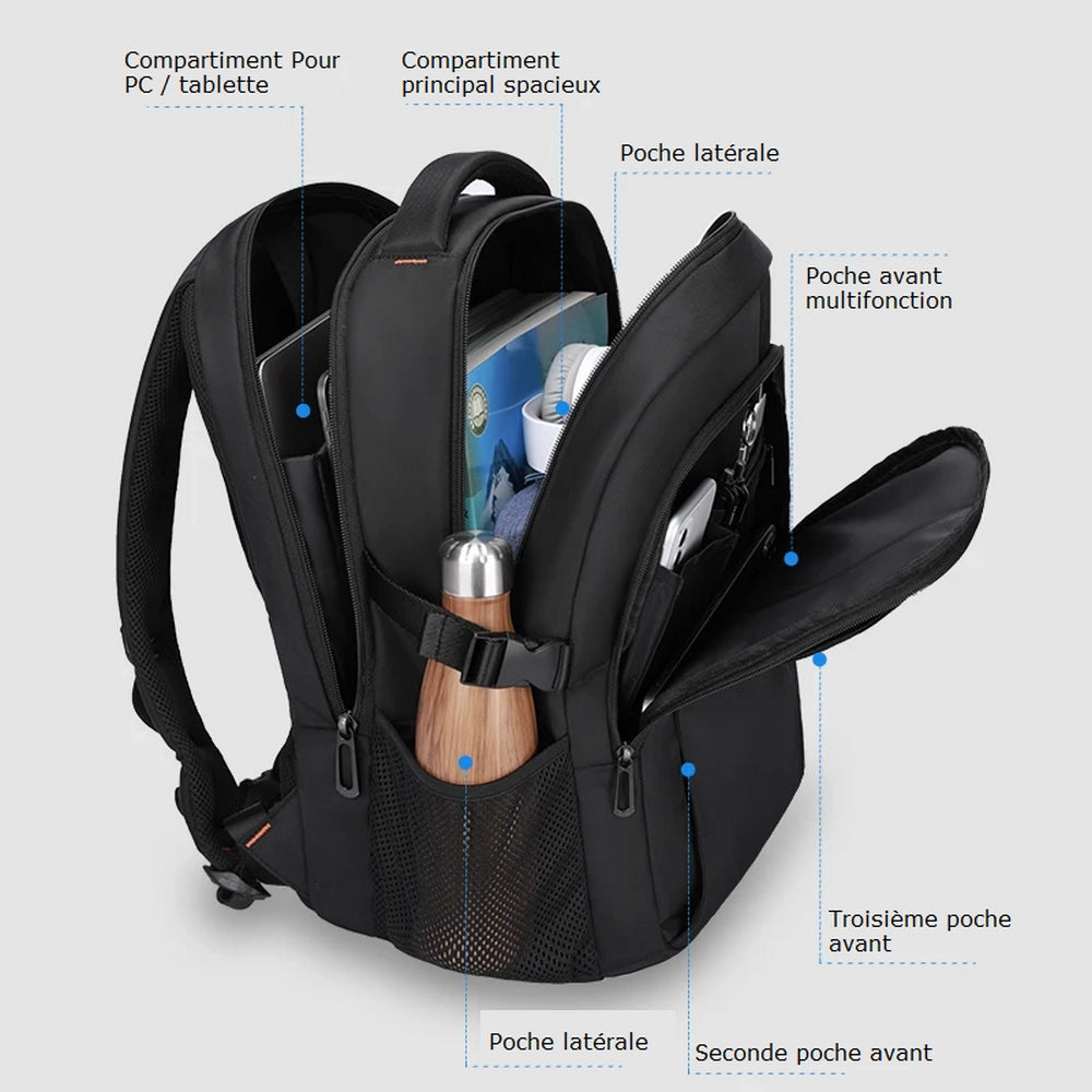 Mochilas España - Mochila de Escuela Ergonómica