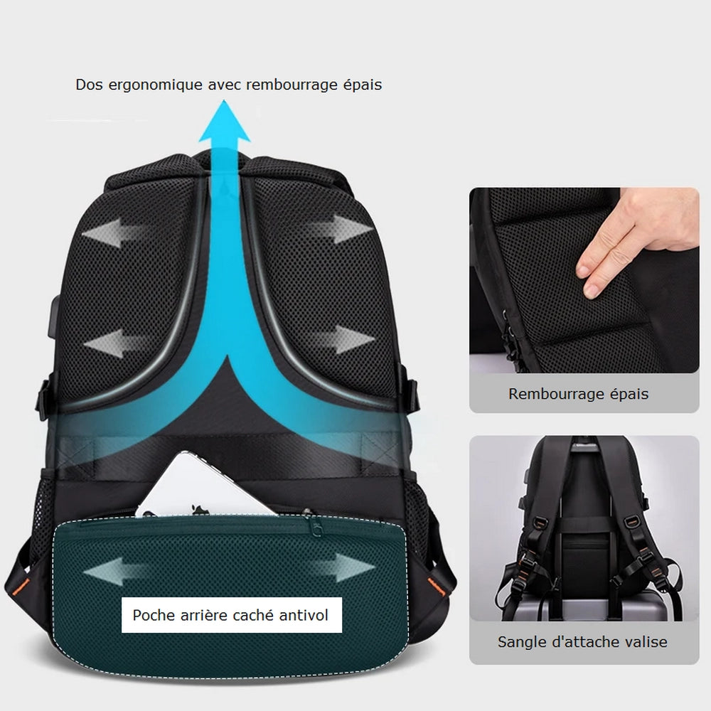 Mochilas España - Mochila de Escuela Ergonómica