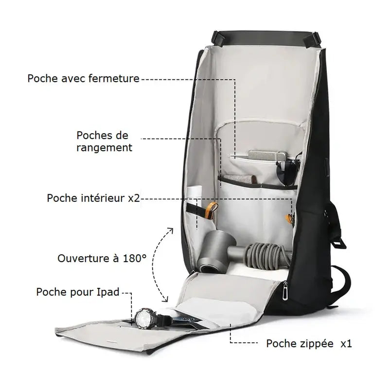 Mochilas España - Mochila Impermeable para Bicicleta Urbana