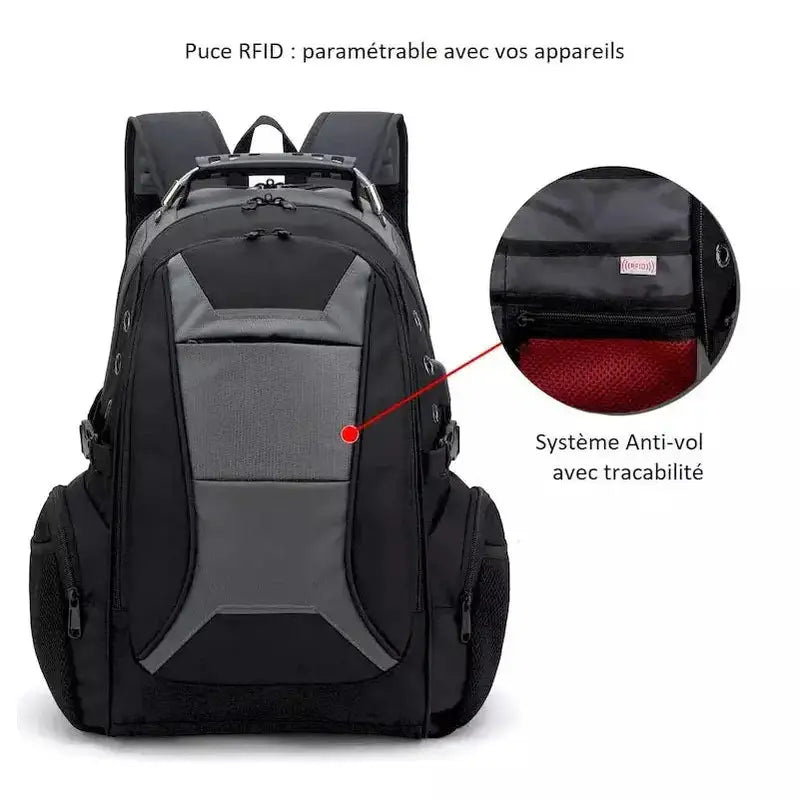 Mochilas España - Mochila Multifuncional para Hombre