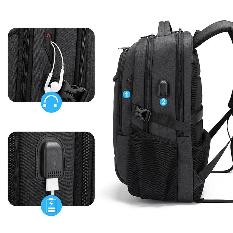 Mochilas España - Mochila para Trabajar desde Casa con Computadora Portátil