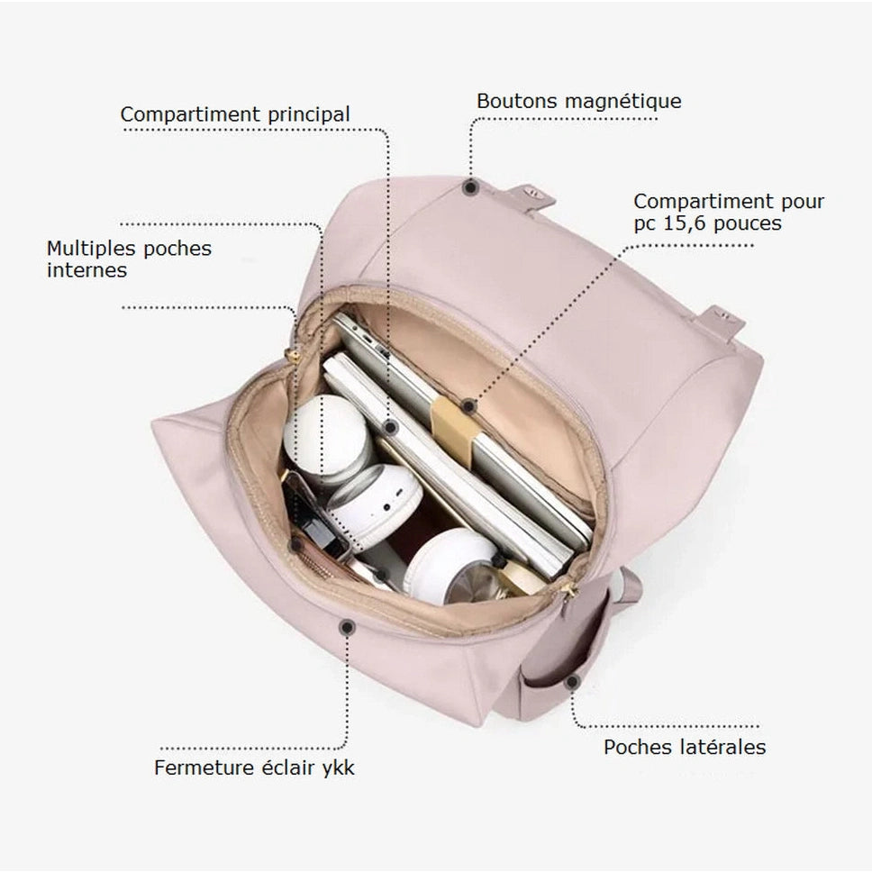 Mochilas España - Mochila Resistente al Agua para Mujer